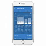 Victron VE.Direct Bluetooth Smart Dongle - for monitoring Victron BlueSolar MPPT solar charge controllers via mobile app