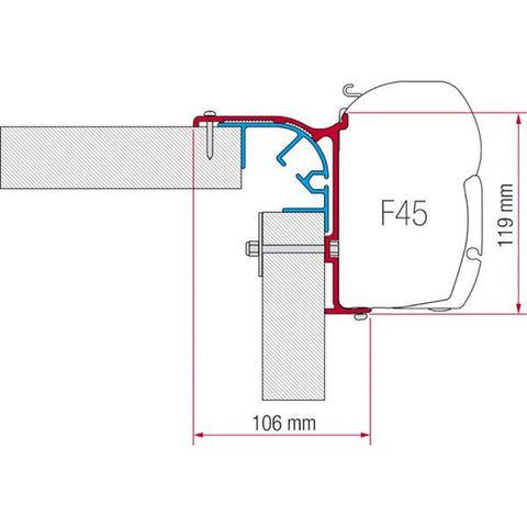 Fiamma Adapter Bracket Kit for Bailey Mk 1 (98655-879)