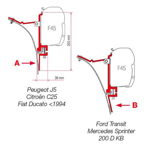 Fiamma Kit for Van (98655-017)