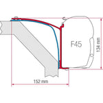 Fiamma Kit for Laika Rexoslne-Ecovip 07 (98655-418)