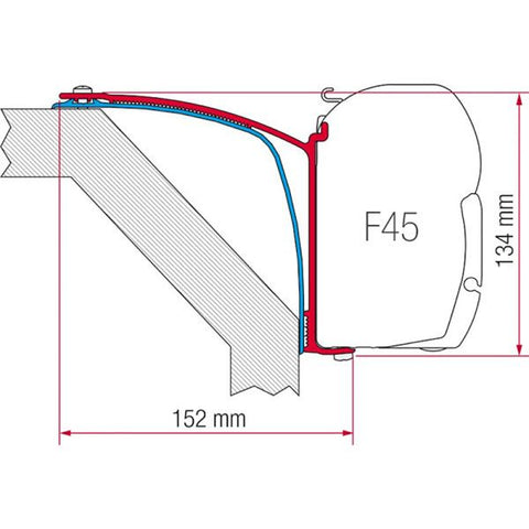 Fiamma Kit for Laika Rexoslne-Ecovip 07 (98655-418)