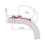 Fiamma Kit for Giottiline-Fendt (98655-725)