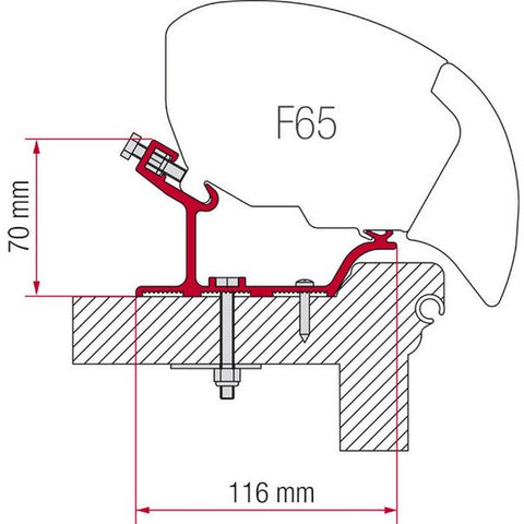 Fiamma Adapter Bracket Kit for Hobby Easy (98655-949)