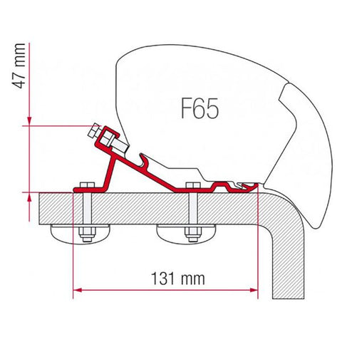 Fiamma Kit for Standard (3x 20cm Brackets)