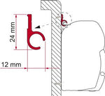 F45/F35 ADAPTER KIT RAIL 300